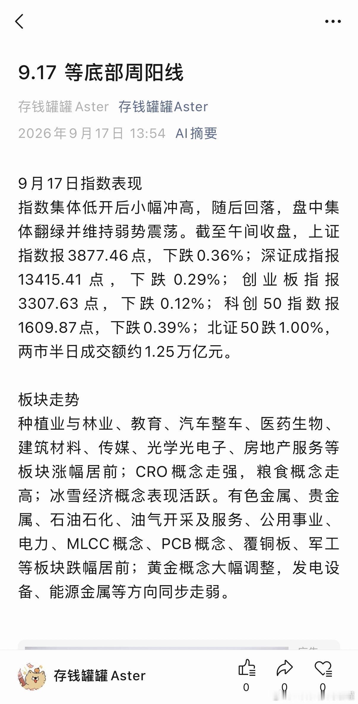 思路分享，等明天周阳线确定，收到回复。基金 ​​​