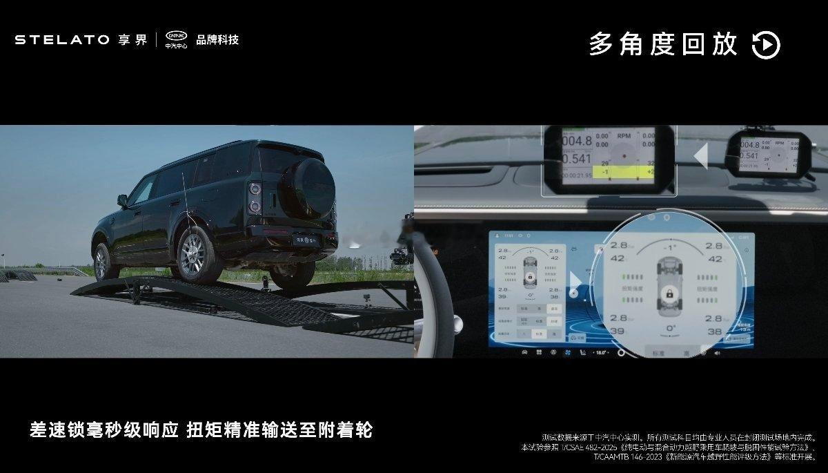 建议开车一定要远离马路牙子烂路行驶风险多，稍不注意就会出现车轮打滑趴窝。享界G9
