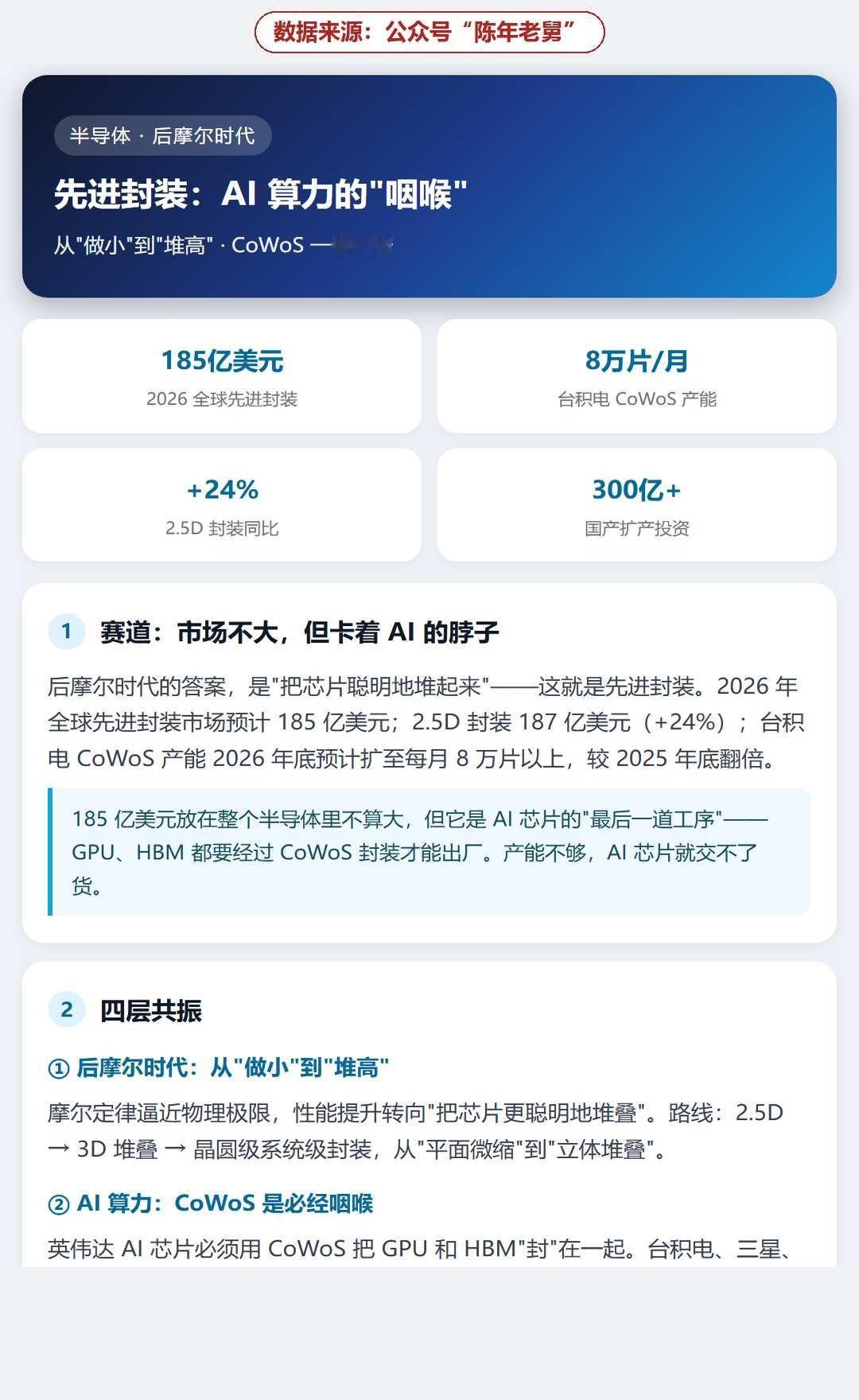 芯片做不小了，那就堆起来
过去五十年，芯片性能靠一件事——把晶体管越做越小，这就