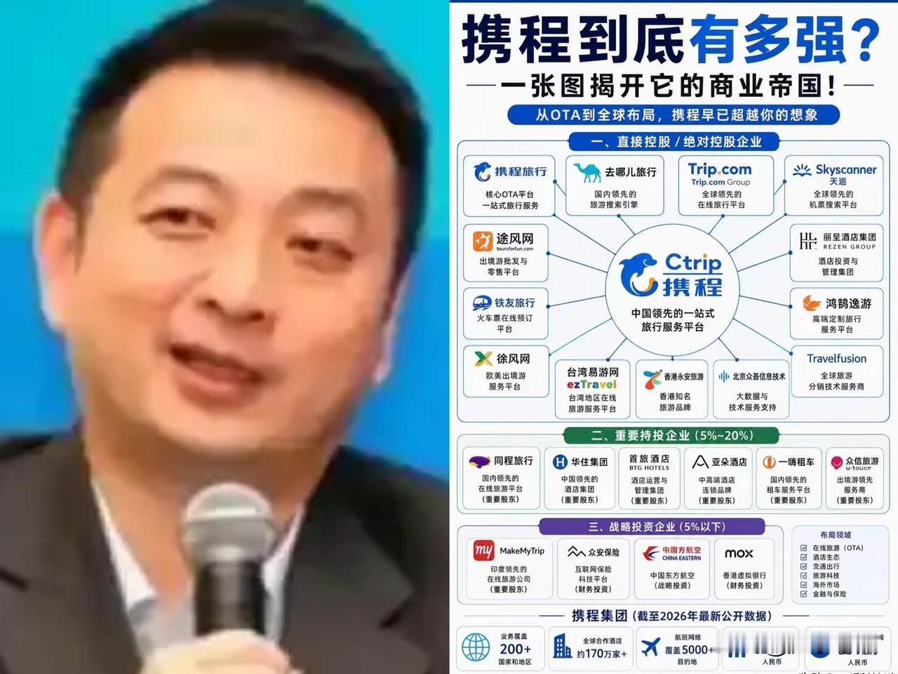 我有点纳闷，
一万五的机票退票只剩432块，
携程到底靠啥赚这么多。

原来人家