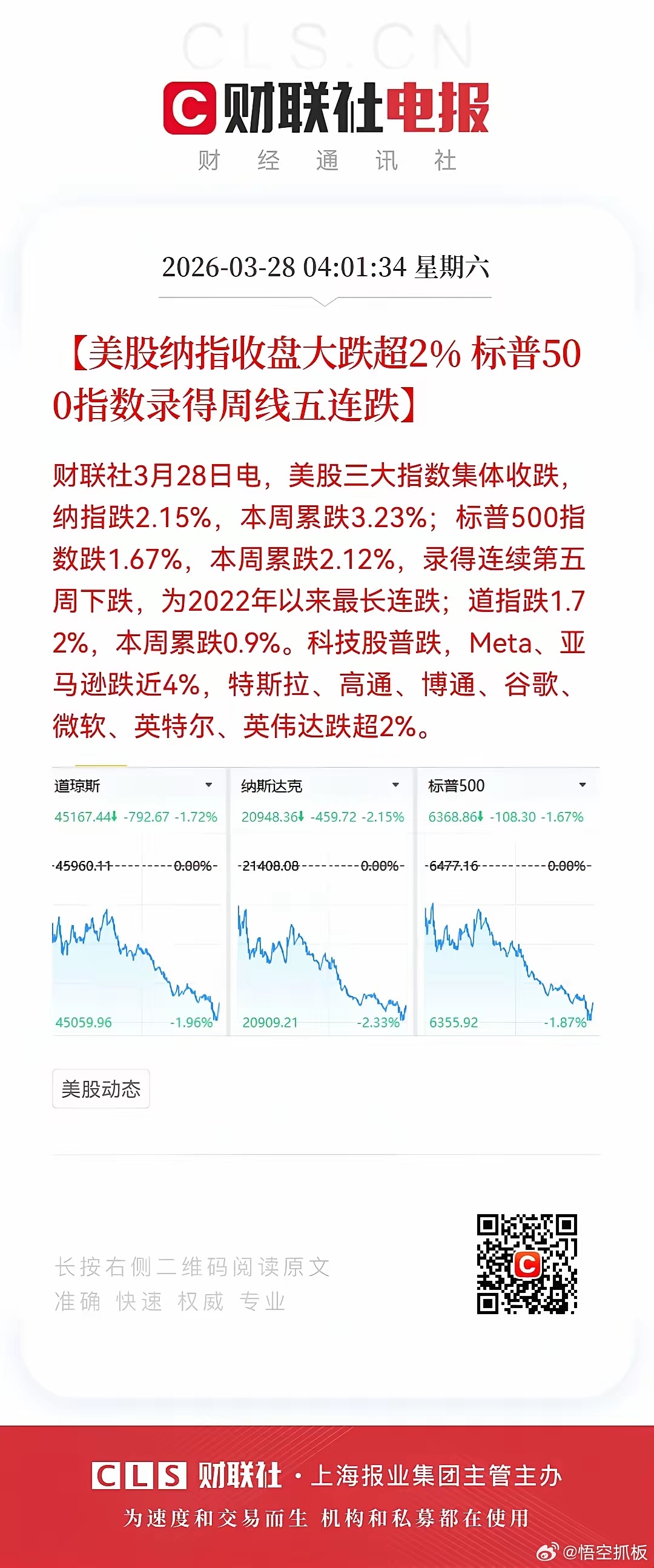 周末利空突袭！周一A股怎么走？关键判断来了今天周六，多重利空消息集中发酵，给下周