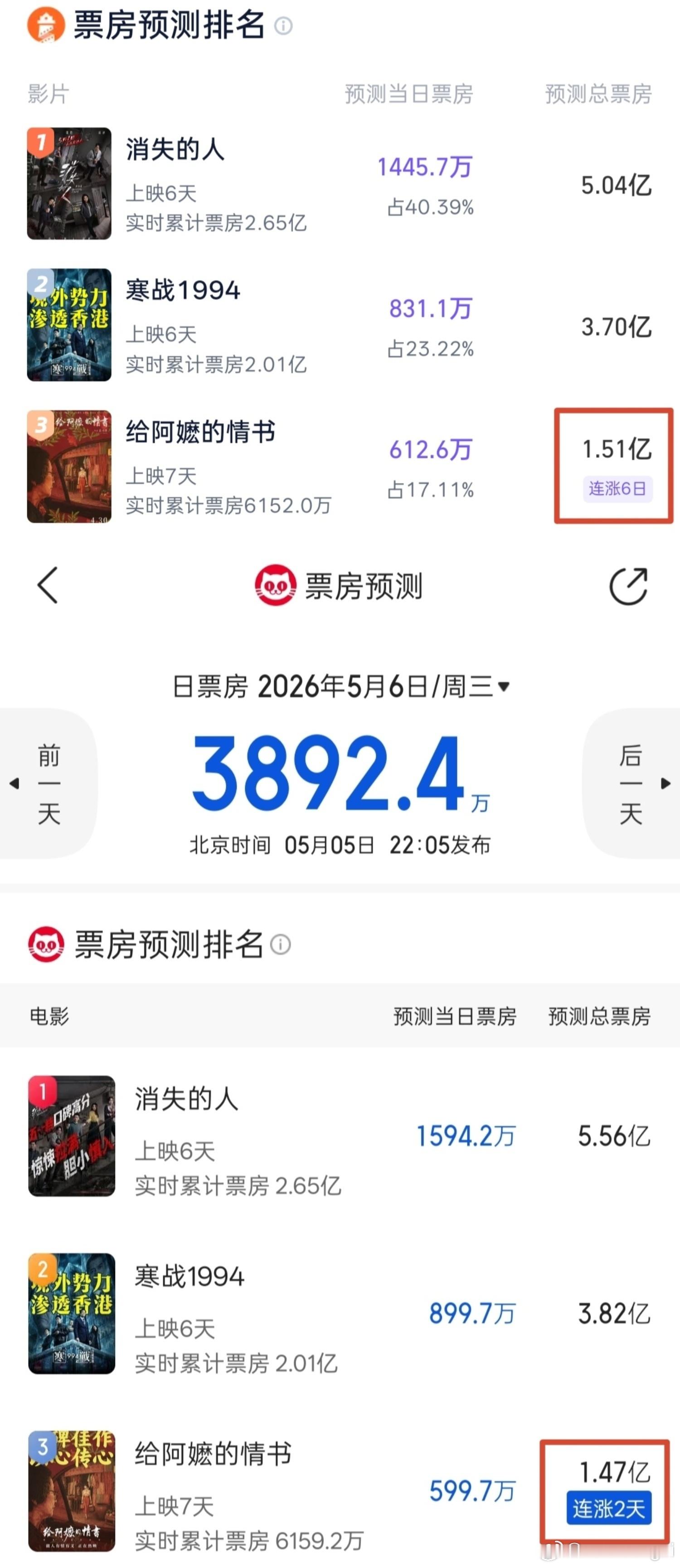 给阿嬷的情书 电影还有救希望优秀的电影被更多人看到 