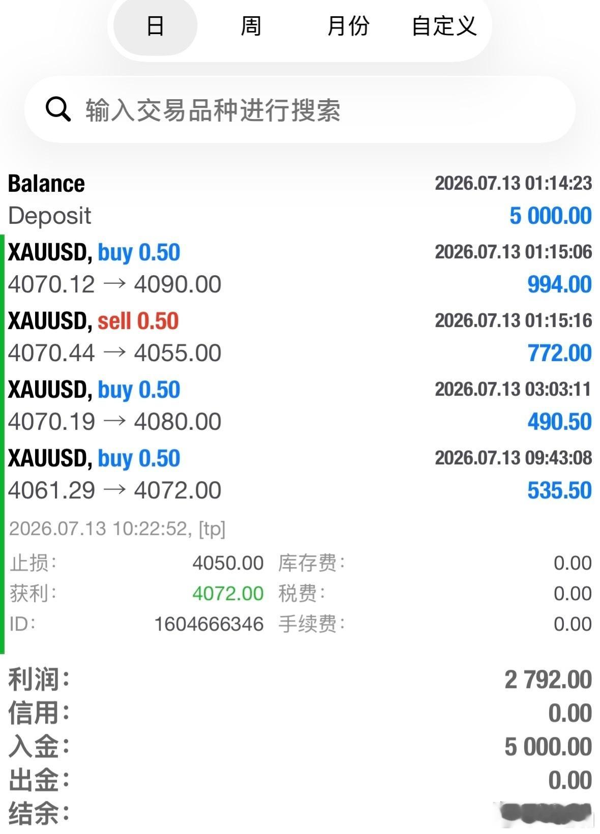 一天时间，半仓就位，剩下的还会远吗？近期状态火热，连胜不止，答案很明显了！黄金