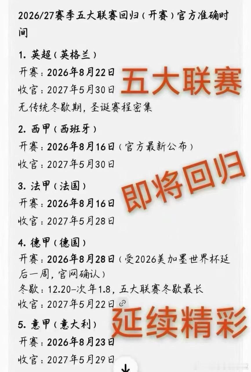 世界杯看得过瘾，但五大联赛才是每个周末的快乐老家。英超的节奏、西甲的技术、德甲的