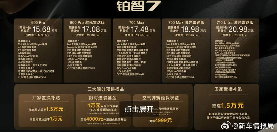 铂智7预售权益价15.68万起 3月5日，广汽丰田铂智7正式开启预售，共推出 5