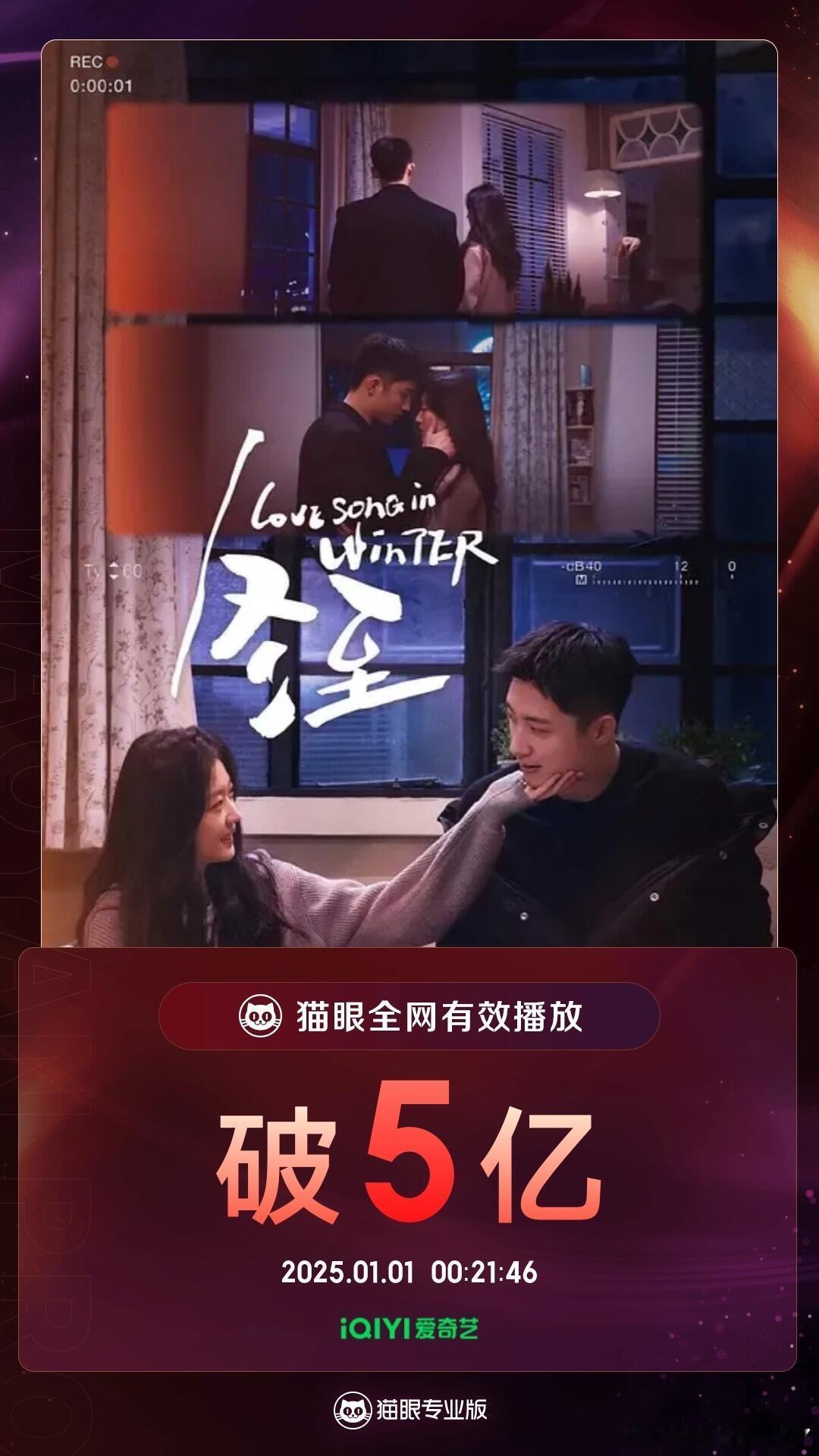 黄景瑜《冬至》全网有效播放量破5亿！黄景瑜真牛啊！ 