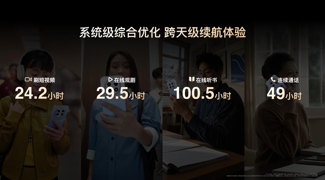 热爱户外探索与旅行的朋友，总希望手机能扛得住极端环境的考验。华为畅享 100 P