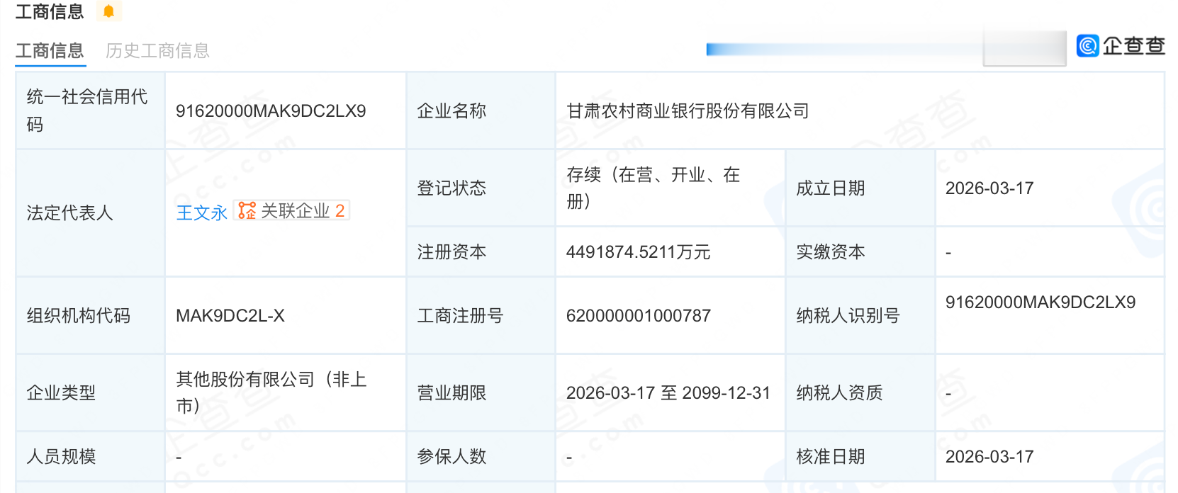 甘肃农村商业银行正式成立 注册资本449亿元