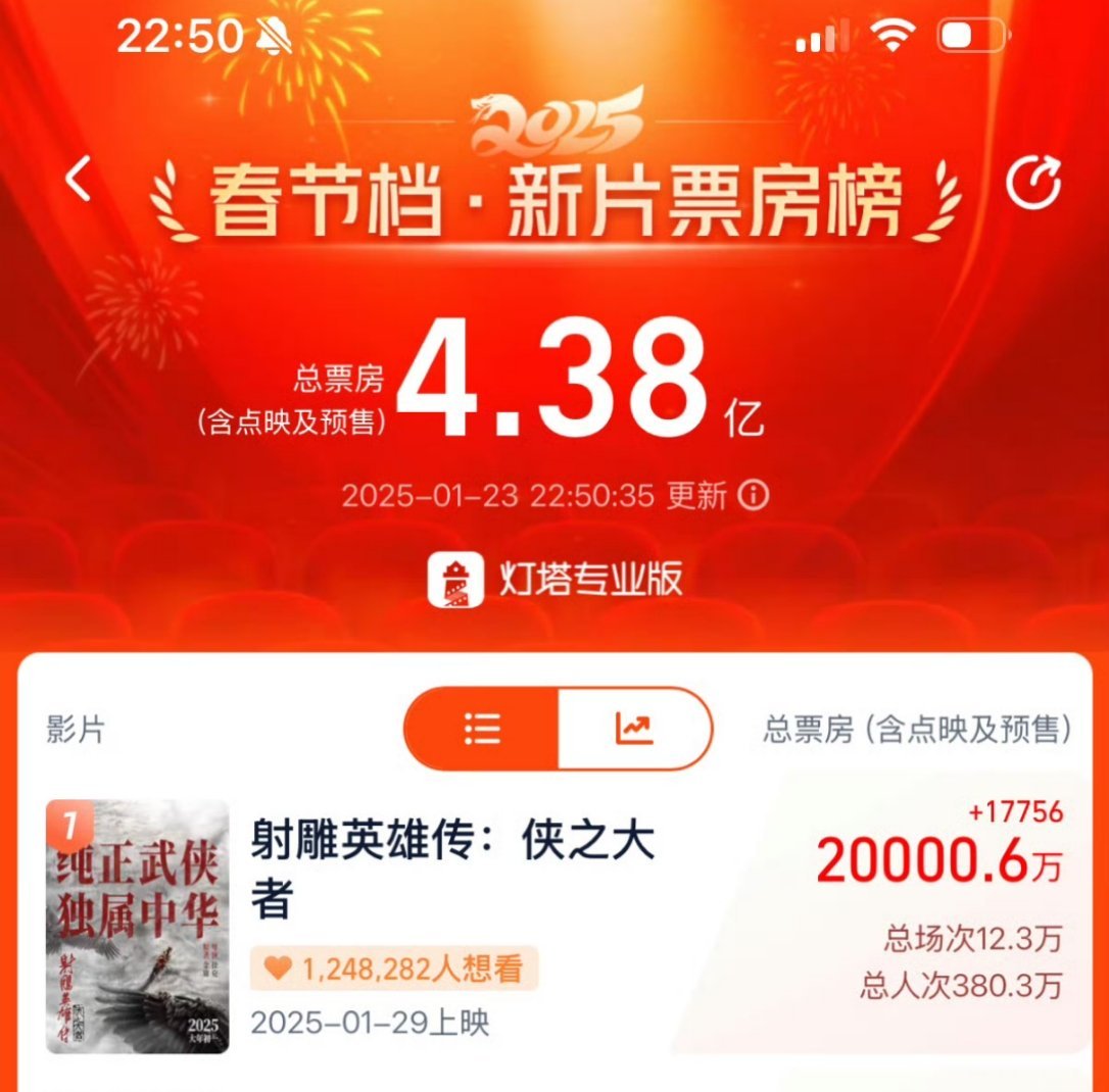 好！ 