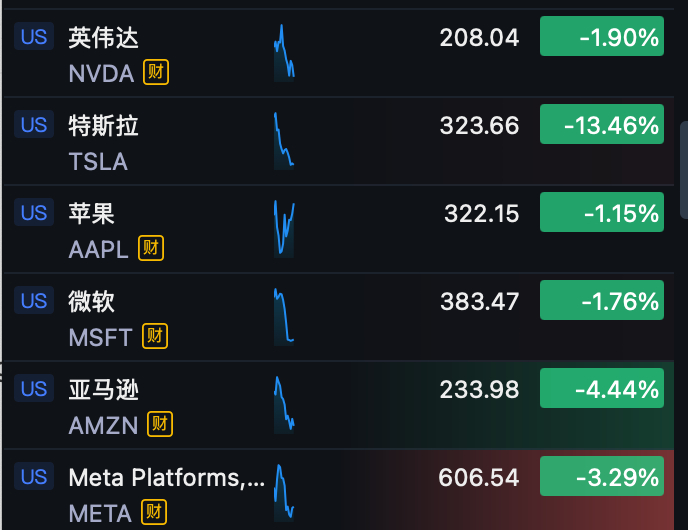 怎么到处挨打 