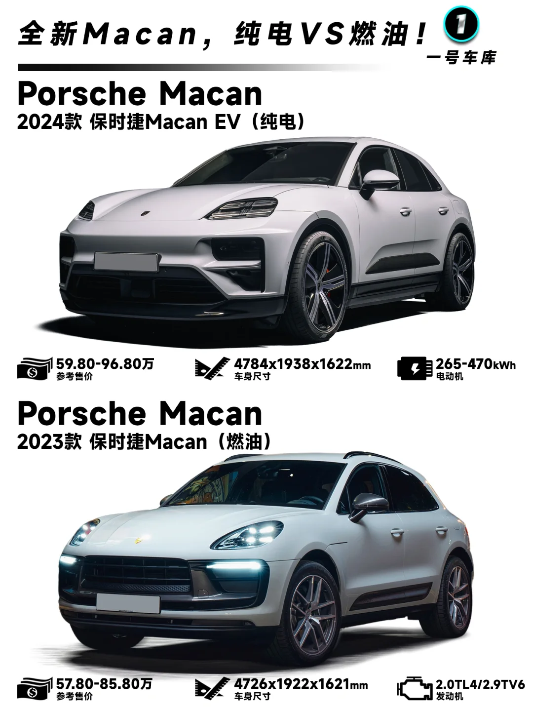 放弃燃油车？纯电保时捷Macan你怎么看？