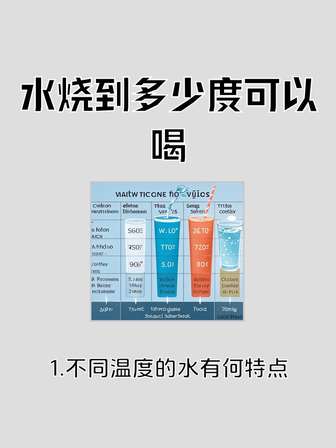 水烧到多少度能喝？
       我认为，视情况而定。通常，自来水烧至100℃沸