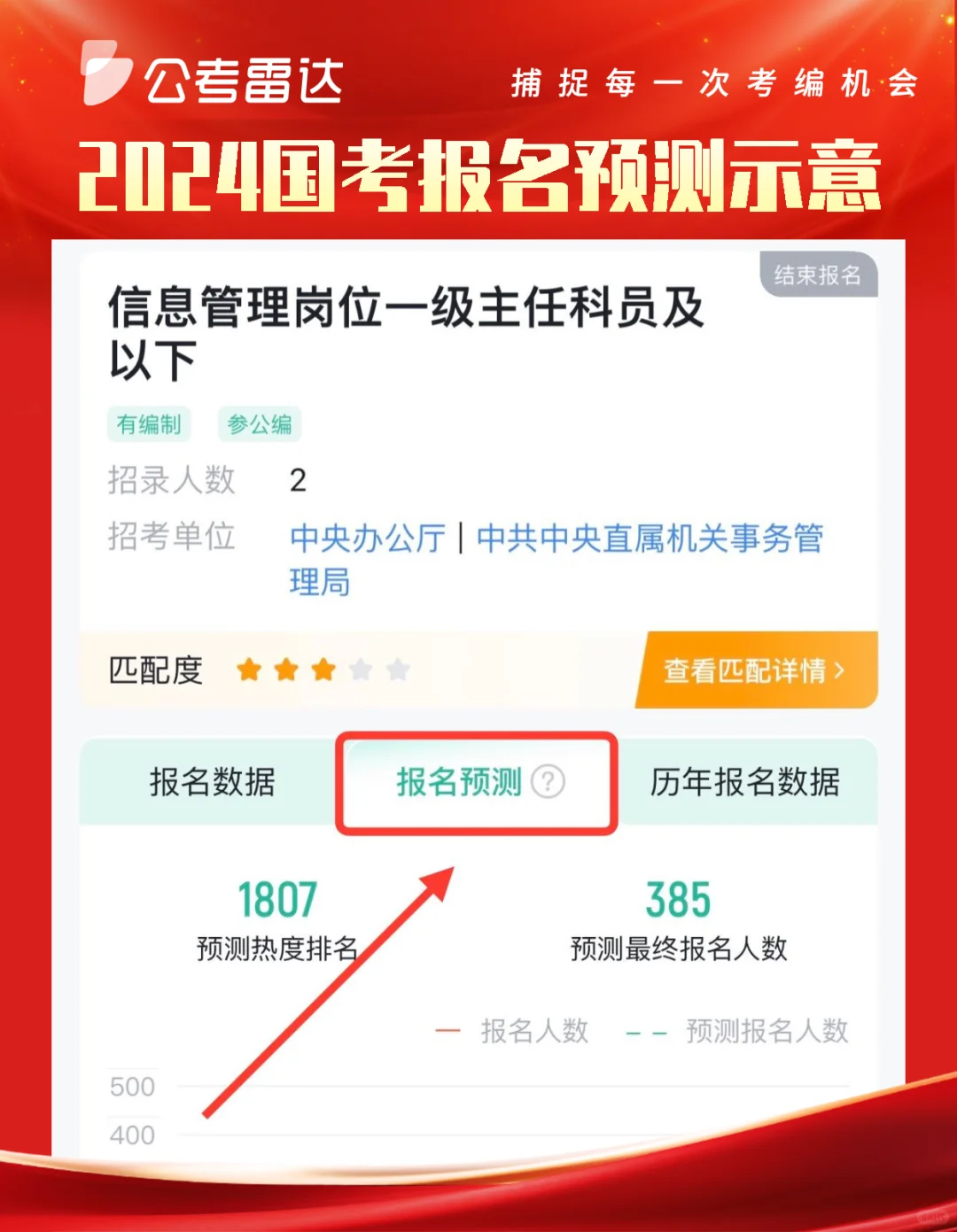 2025国考正式发布，12月笔试！