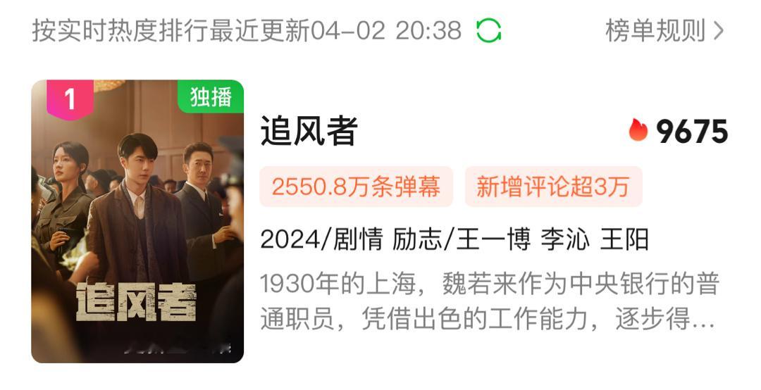 2600万弹幕走起！！！#王一博魏若来##王一博追风者# ​​​