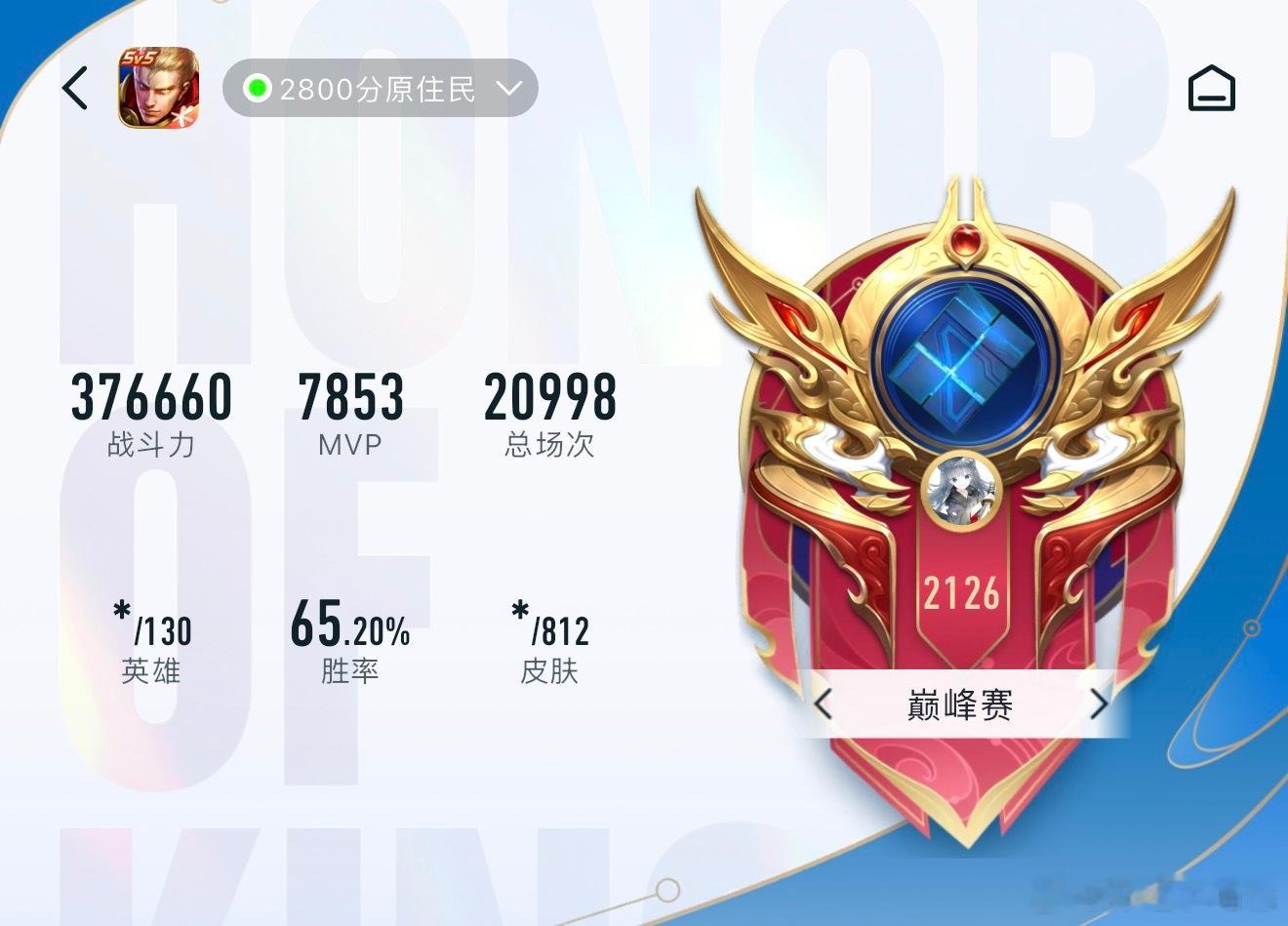最爱wzry之人，让我孩子赢！！！