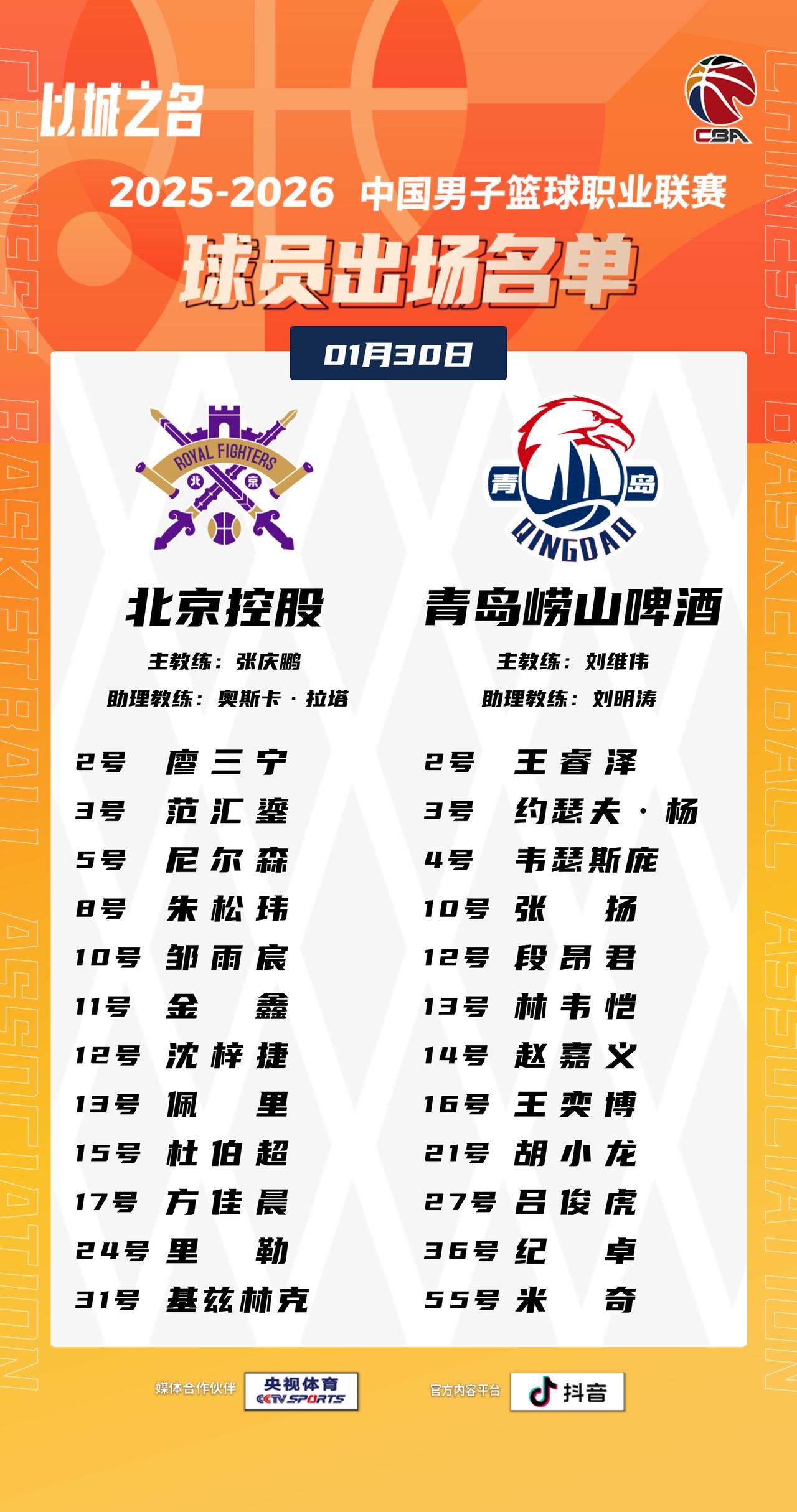 【大名单出炉】2025-2026赛季CBA联赛常规赛第二十一轮今晚继续进行，3场