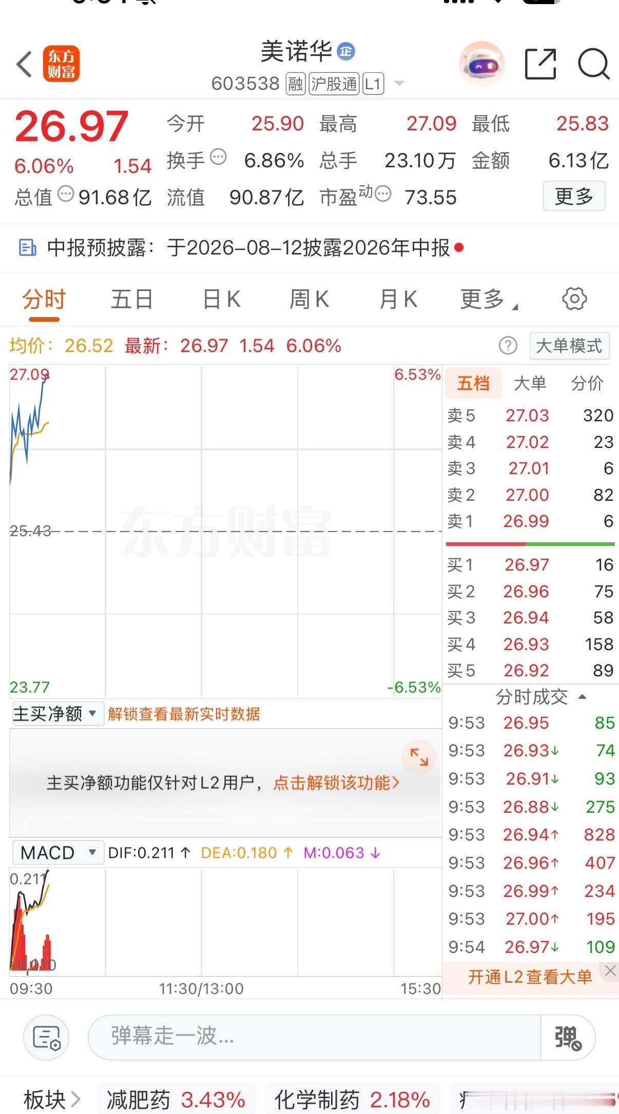 美美的一天，恭喜🎉，恭喜🎉，还没解锁“铁粉”身份的朋友，抓紧冲！点赞+评论+