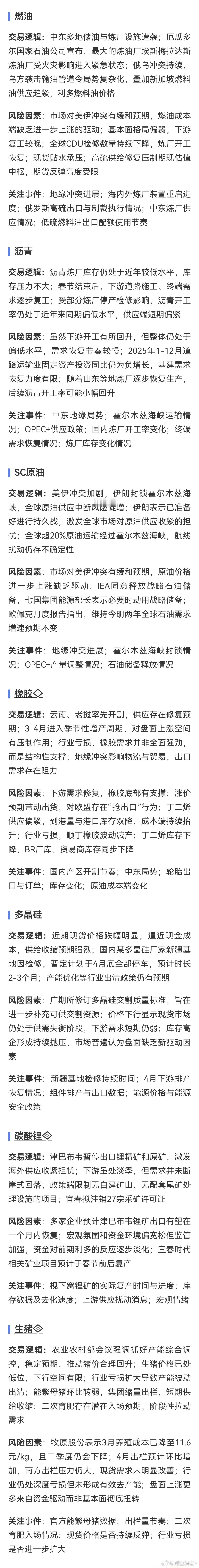 部分热门品种交易逻辑（来源：金十期货） 