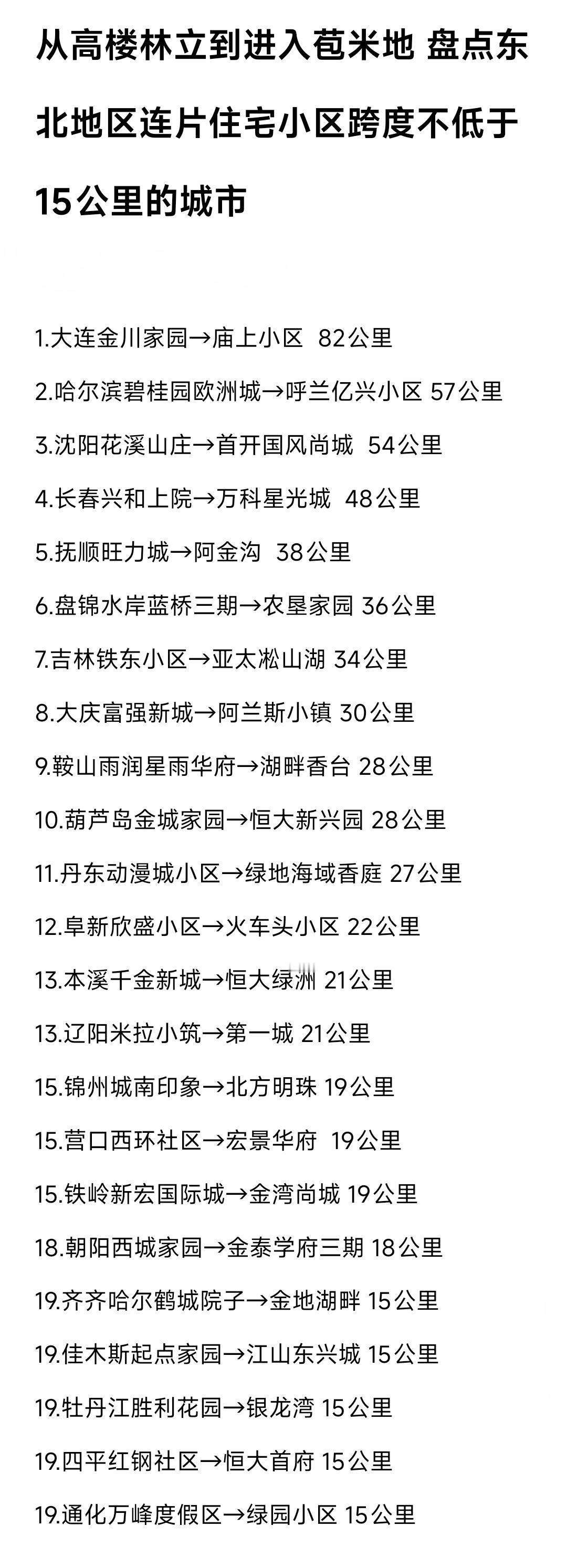 现如今铁岭、阜新、朝阳市区内的住宅小区跨度都超过了15公里。由此不难看出辽宁省最