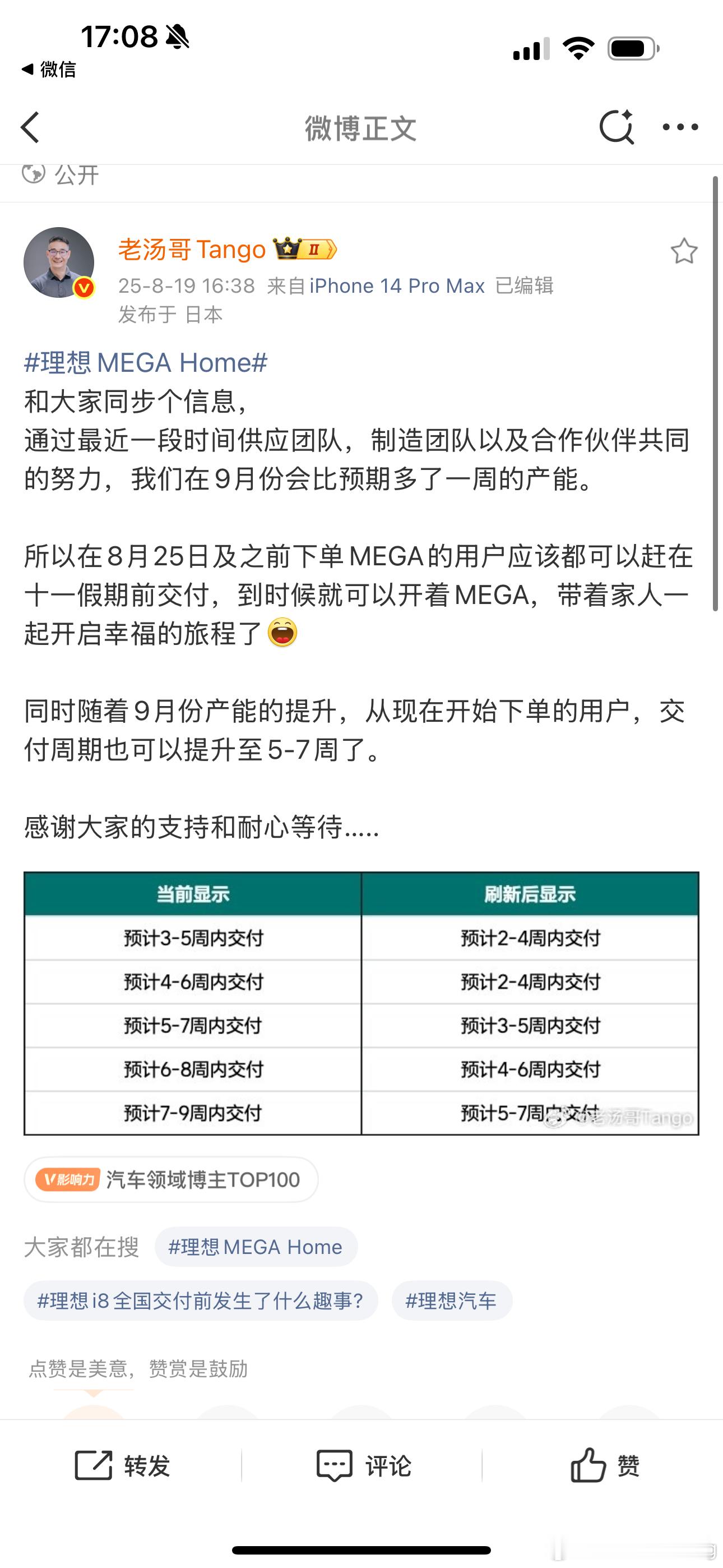 MEGA产能又又又提升了现在下单只需要5-7周了最近买MEGA的越来越多了唯一担