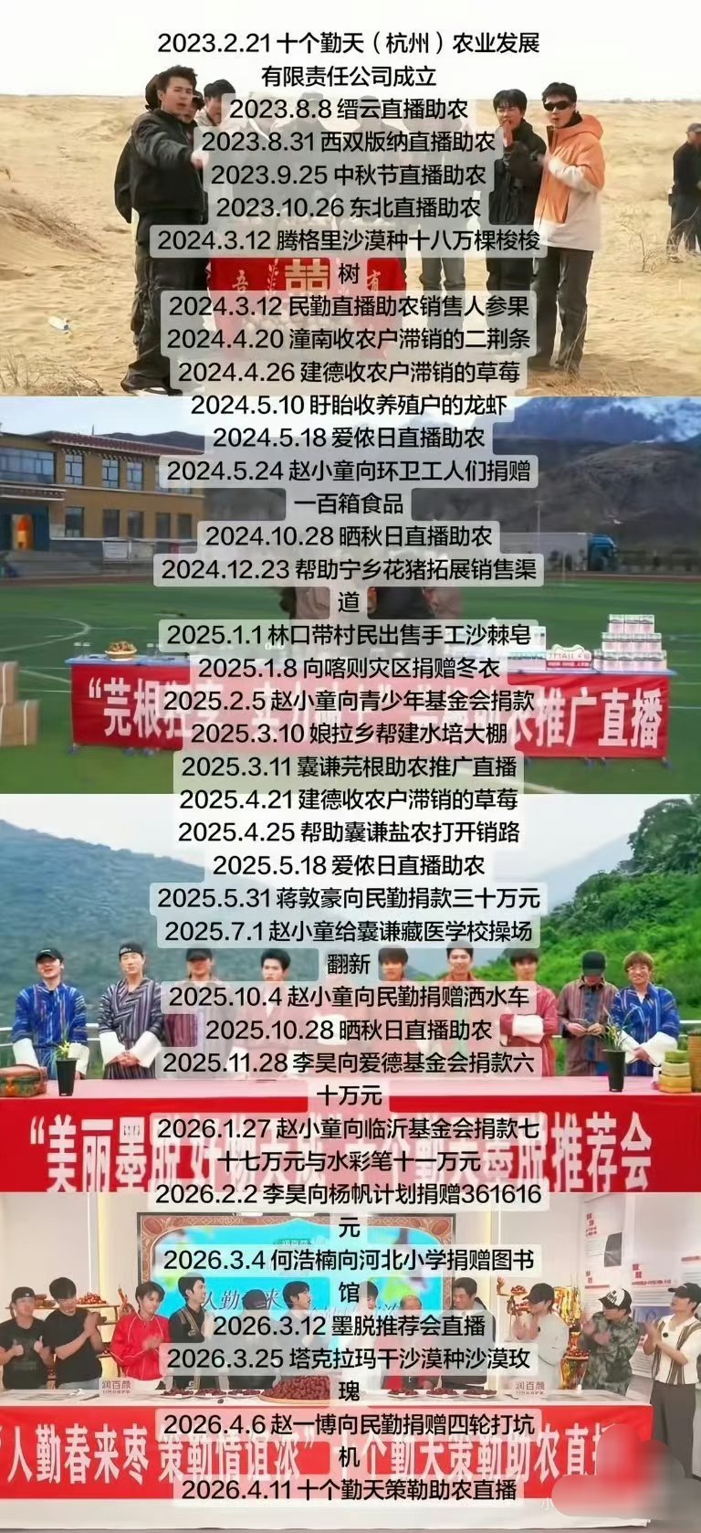 十个勤天助农实绩十个勤天助农实绩有，助农从来不止一句口号，少年们一直在路上！ 