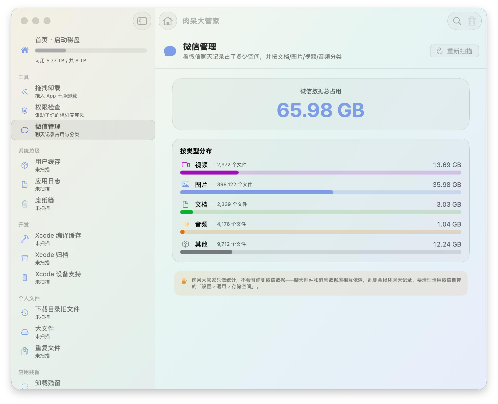 今天整理文件给我逼急了，尤其是微信，60多个G我哪儿知道都是啥，直接写了一个程序