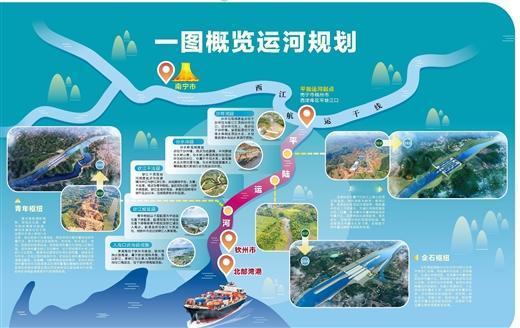 新加坡马六甲每年十万艘货轮通行，六成和中国贸易相关，航运中转、炼油、物流金融撑起