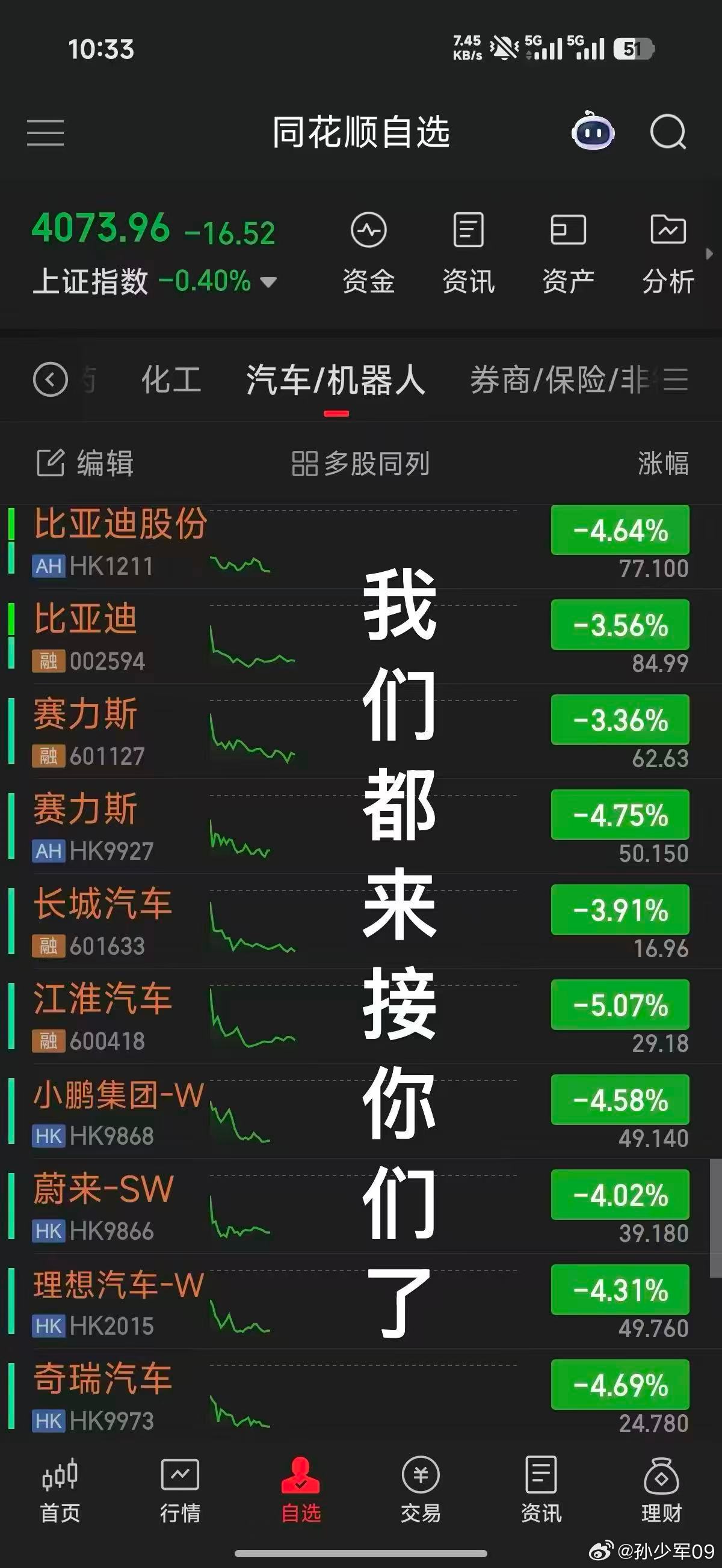 今天啥情况啊不玩的看得一脸懵逼