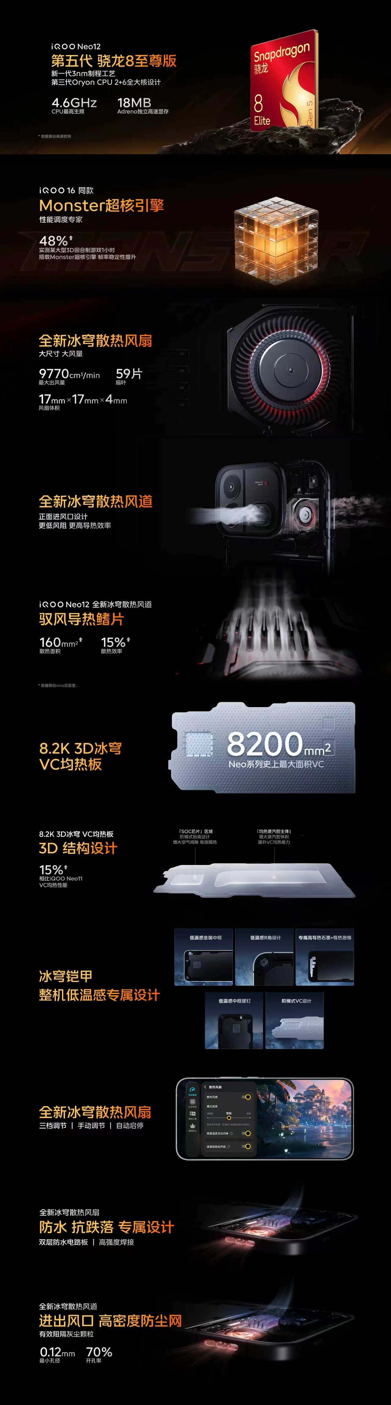 iQOO Neo12的游戏体验是真的拉满了吧第五代骁龙8至尊版加自研电竞Q3芯片