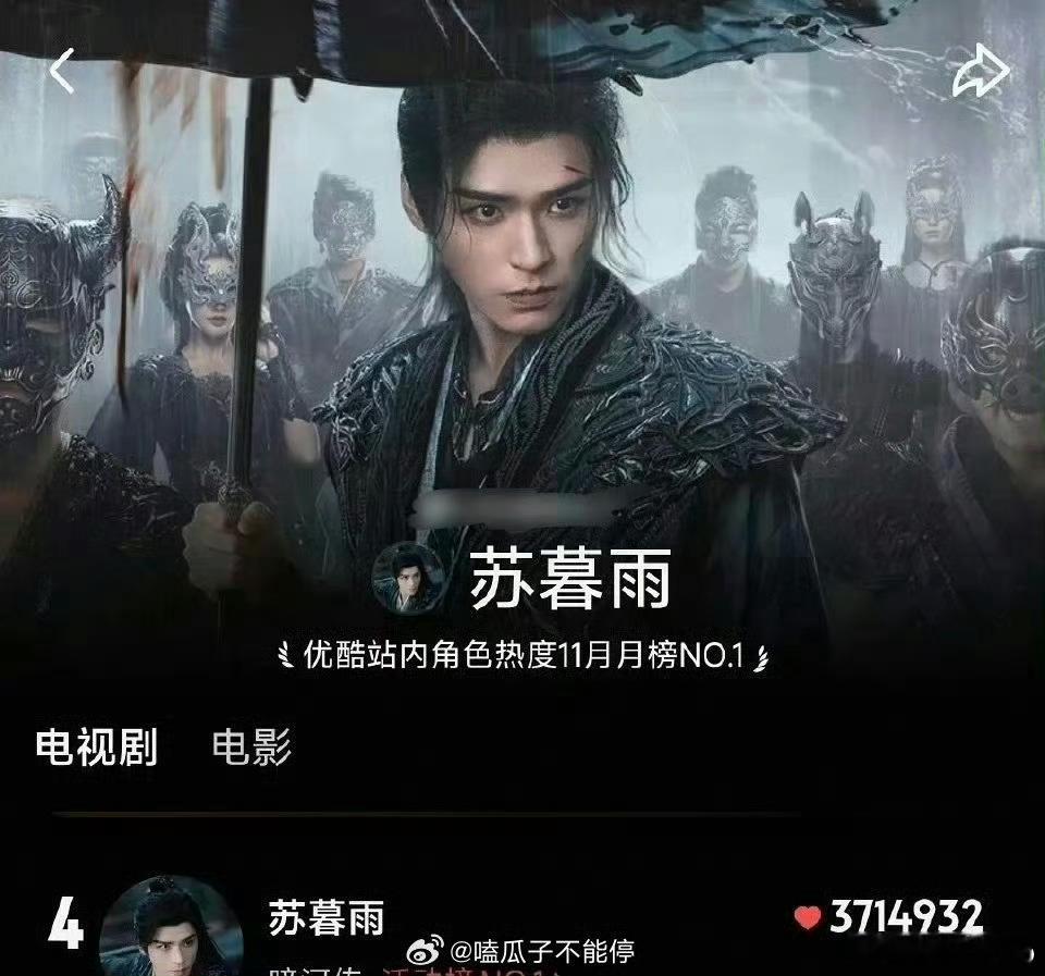 龚俊暗河传苏暮雨拿下优酷站内角色年榜第四，角色魅力这块实力认证了 