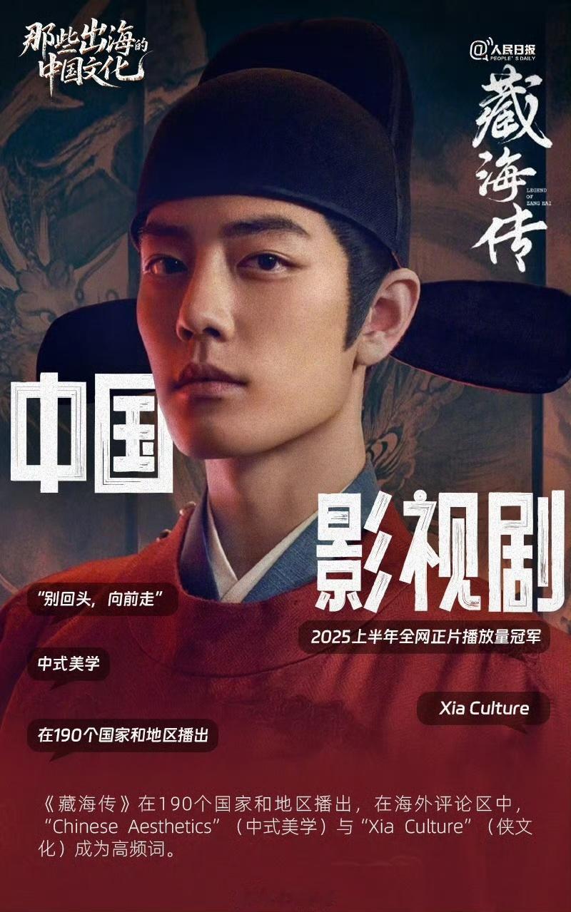 从哪吒2藏海传等看中国文化圈粉世界剧王《藏海传》权威！肖战唯一真人巨男主的含金量