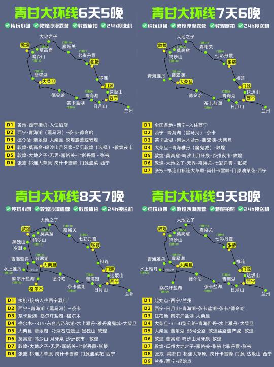 ✅第一次去大西北必看🚗经典环线路线