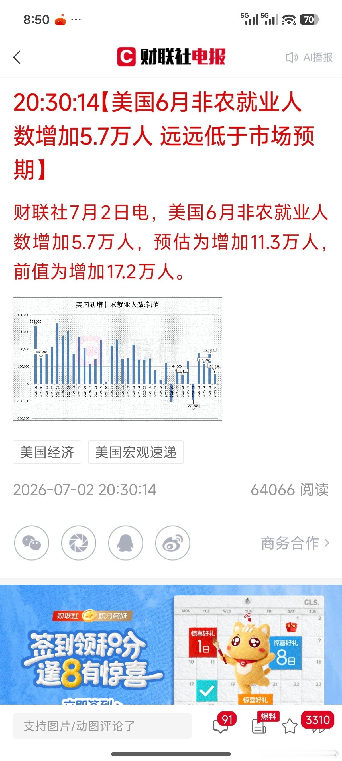 利好美股 