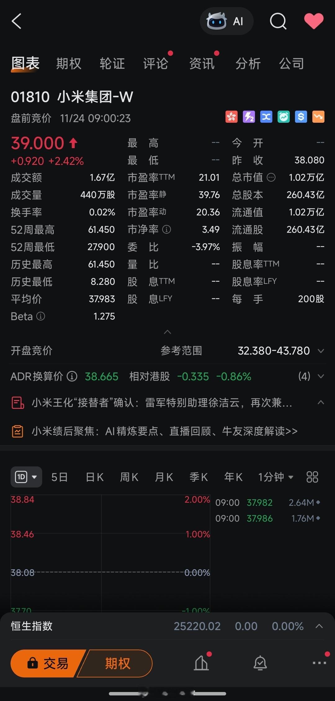 最近这几天的连续辟谣动作，看到股东群里大家信心还是有回暖的。挺好