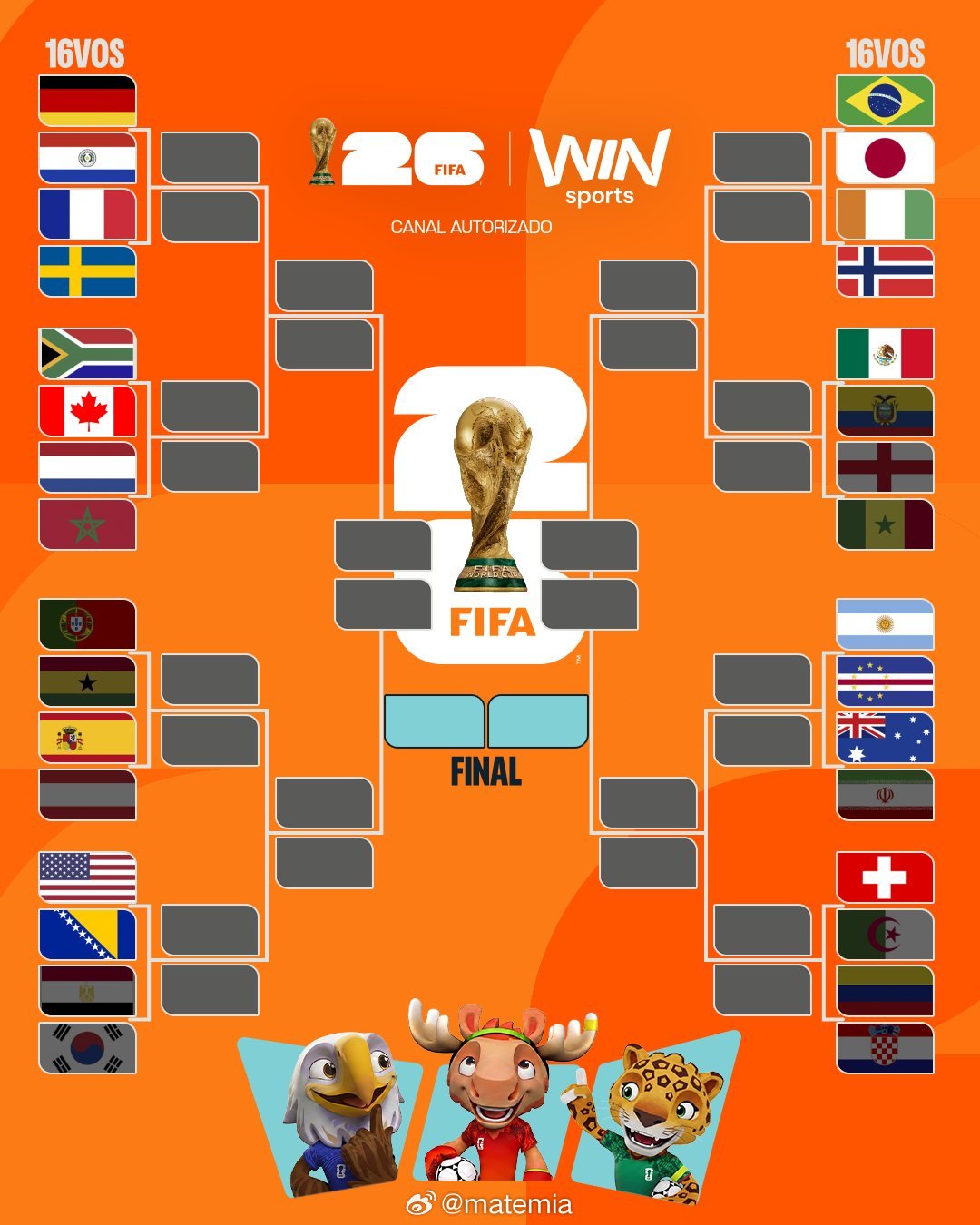🏆⚽2026年国际足联世界杯36强赛已确认的决斗：🇨🇦加拿大🆚 🇿🇦