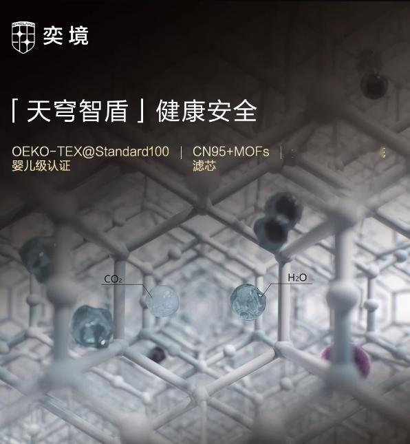 安全天花板再刷新。奕境 发布天穹智盾，奕境X9搭华为乾崑ADS、CAS 5.0，
