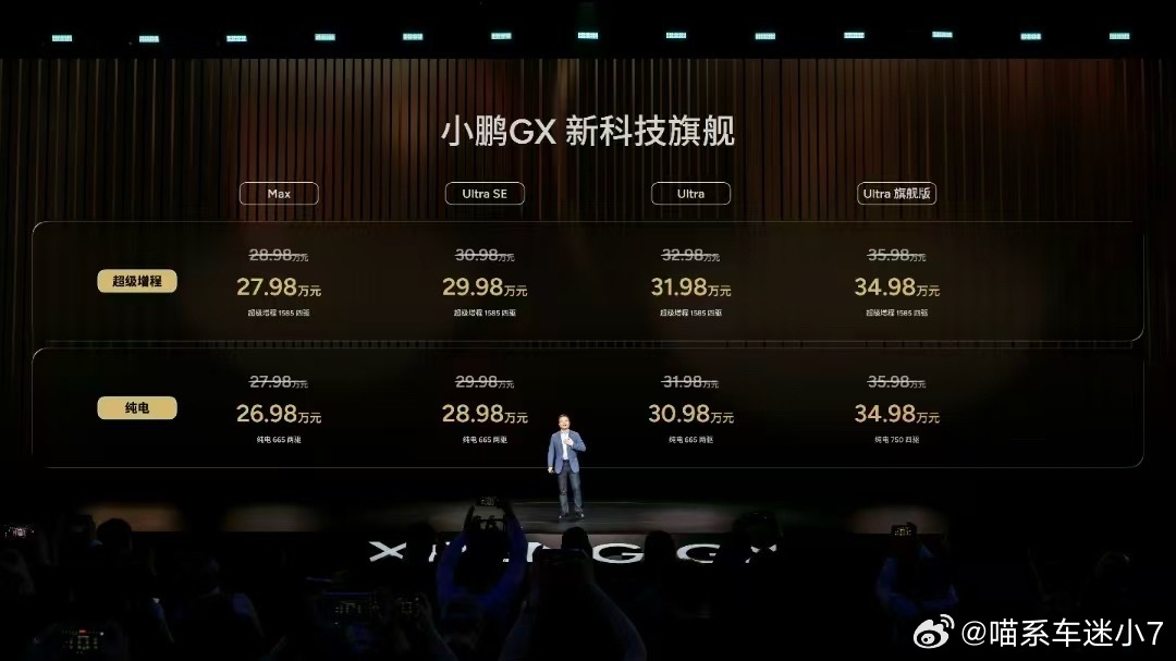 说实话，这次小鹏GX真的刷新了我对30万级旗舰SUV的认知。市面上很多大车都逃不