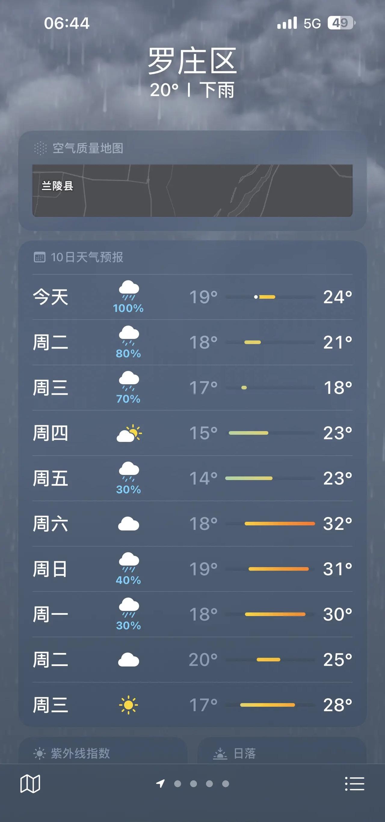 伦敦未必有临沂忧郁☹️今天这天气能处吗 实时天气信息 实时天气状况