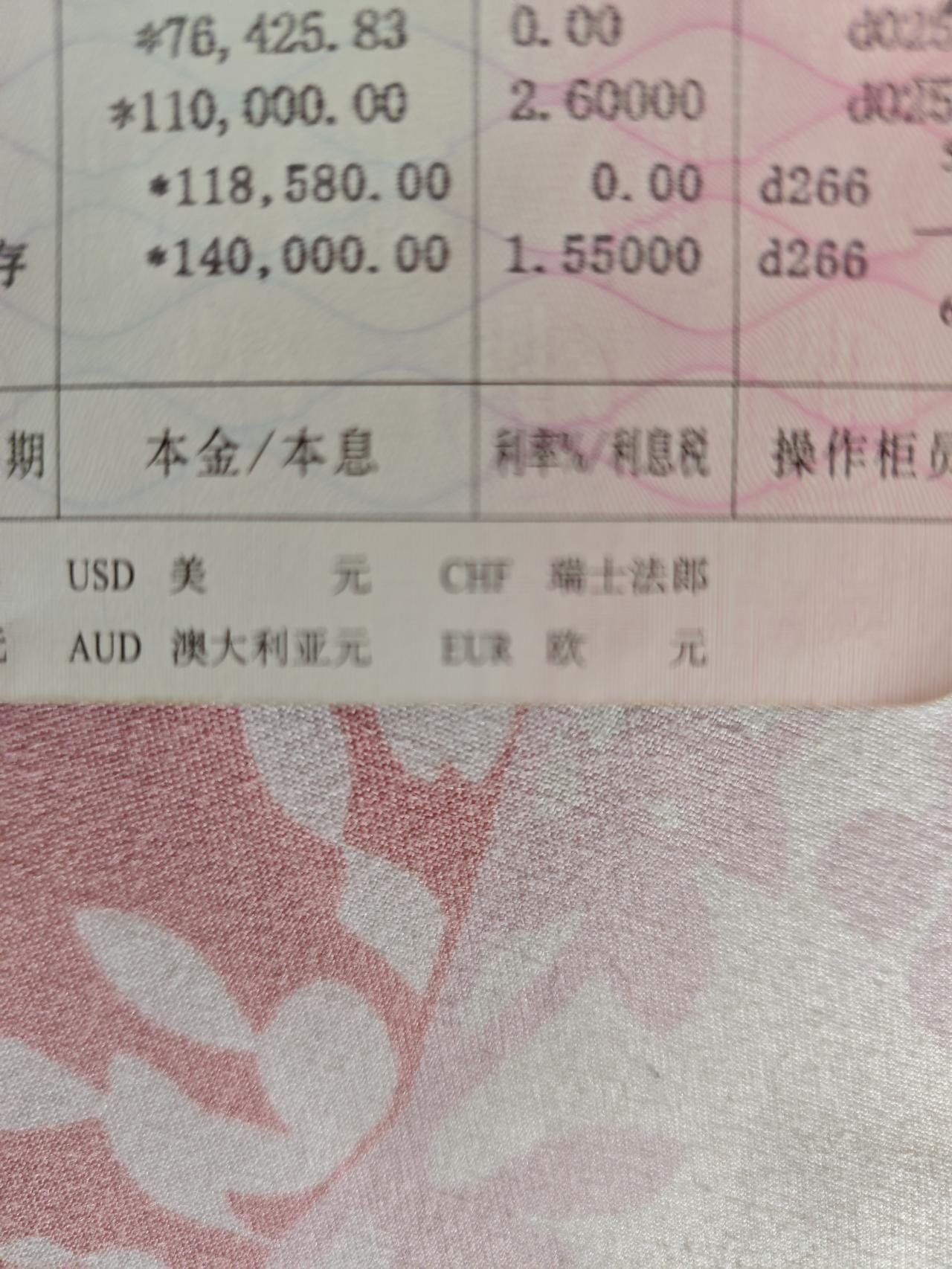 我今早不到七点就出门了，去肿瘤医院取报告，老伴说他今天去农业银行，有个到期的存款