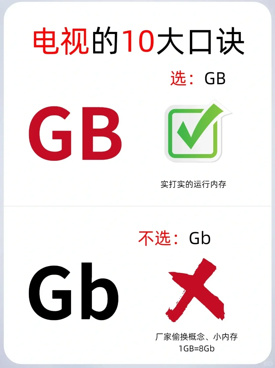 10大口诀㊙买电视机不踩坑✅