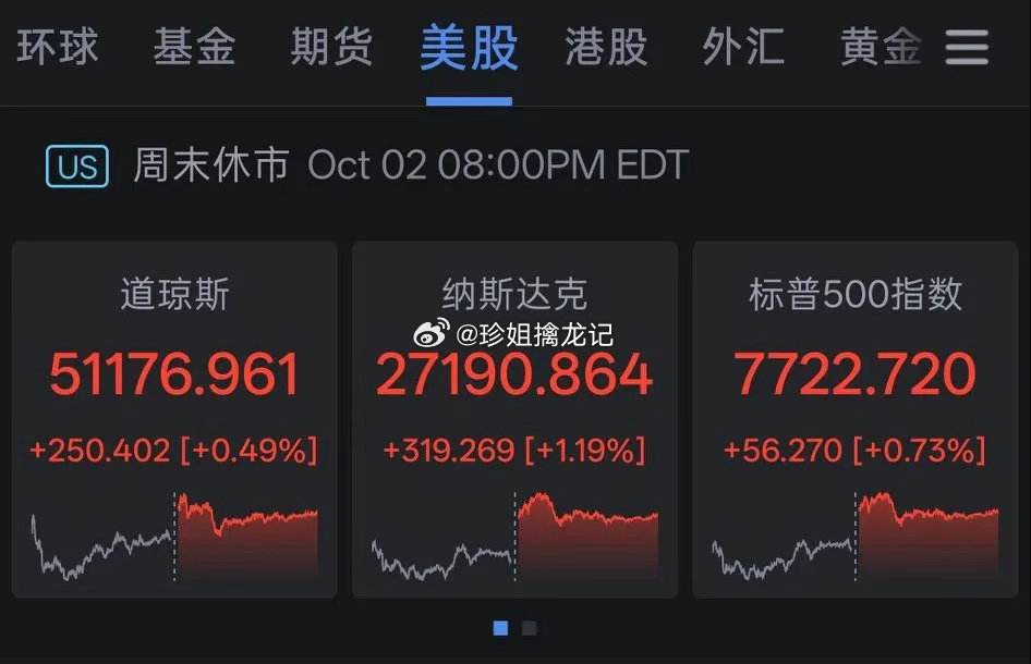 终于明白火锅店不爱洗豆芽的原因了对于股民来说，不开盘的日子真的很无聊，这能看看美