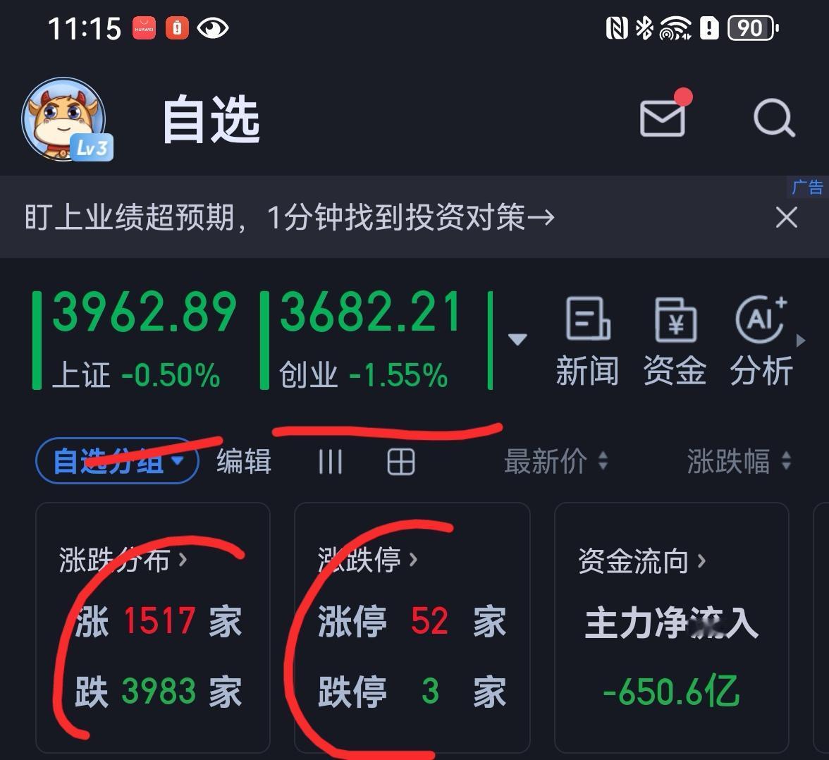 老手说股：（1）
家人们，今天上午的大盘没能将7月13日的向下缺口3995至39
