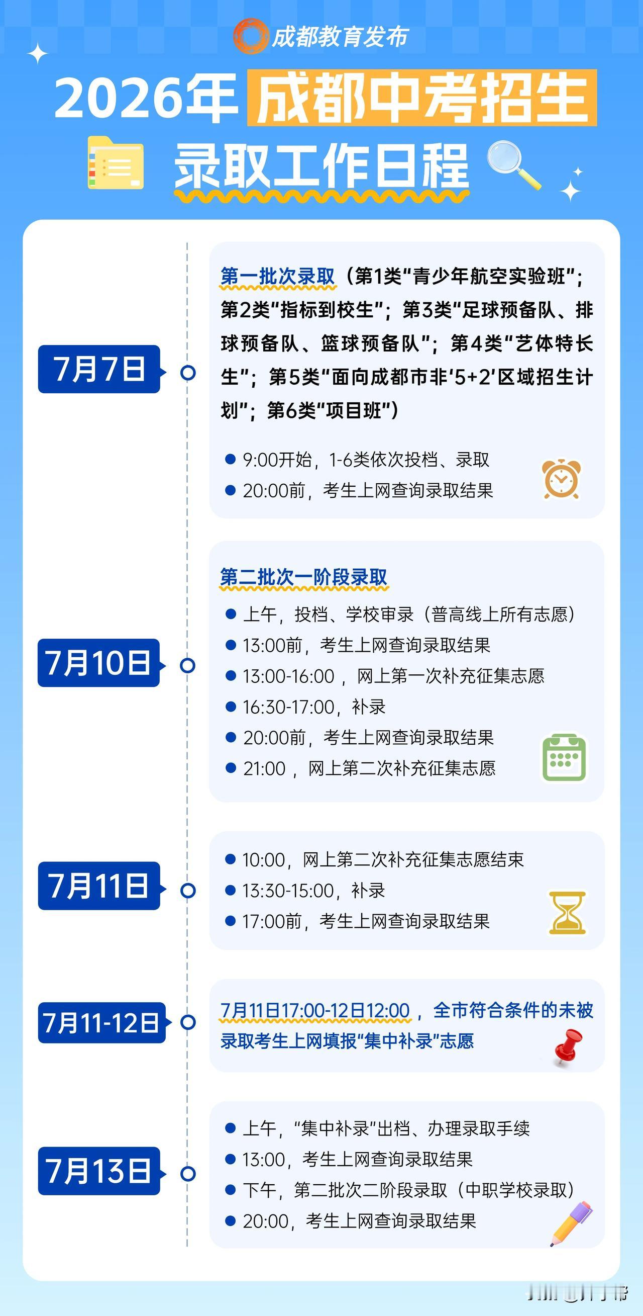 成都市2026年中考:7月7日开始录取！中考录取日程请查收