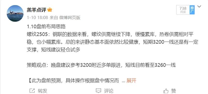 螺纹2505:盘前分享3200附近多单跟进，盘中低点回踩至3208，一度冲高至3