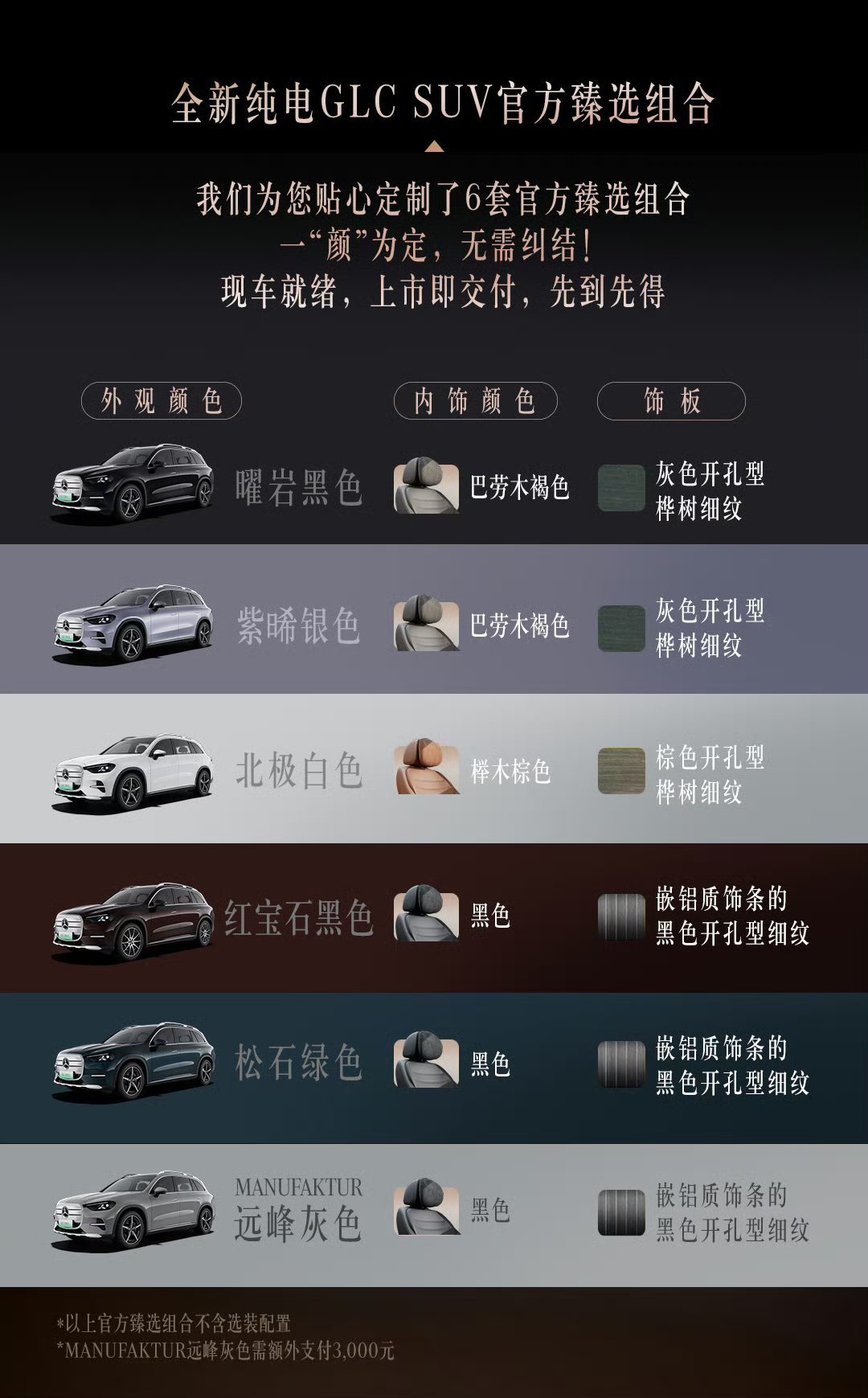 全新奔驰纯电glc 预售，高配34w，高配你能拿到：800v架构，充电飞快，2挡