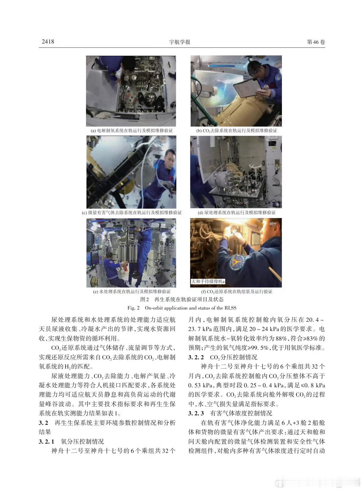 【中国空间站再生生保系统在轨应用及未来展望】中国再生生保系统主要由电解制氧系统，