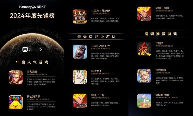 华为开发者联盟-HarmonyOS开发者官网,共建鸿蒙生态

以技术之名,赴鸿蒙