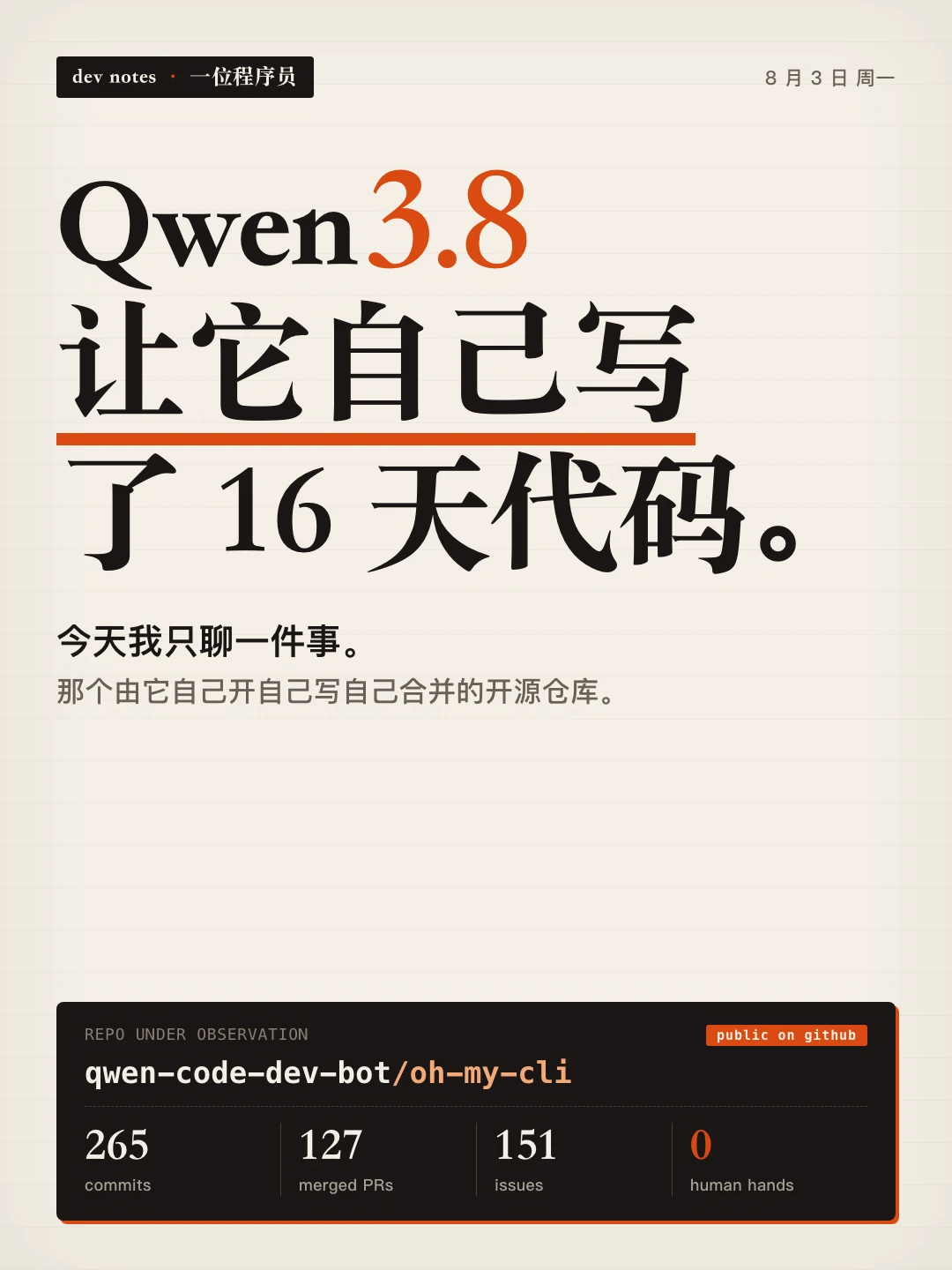 Qwen3.8 自己写了 16 天代码