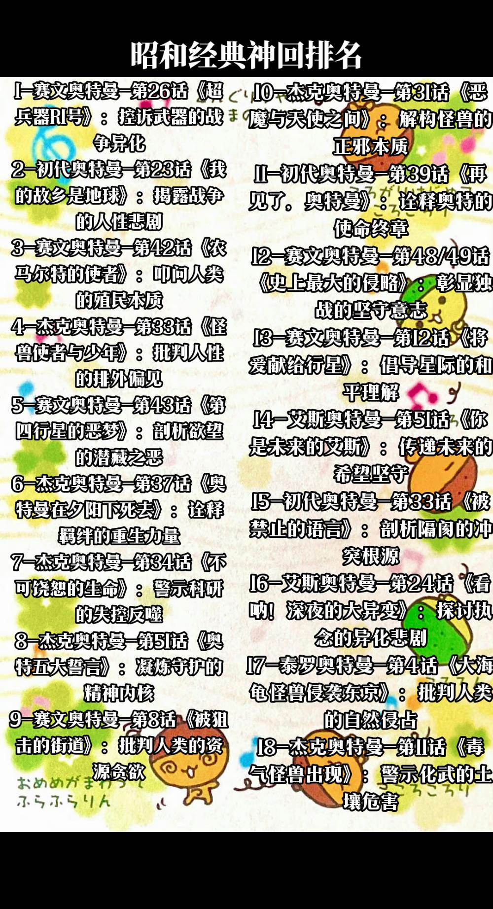 昭和系奥特曼经典神回三十六