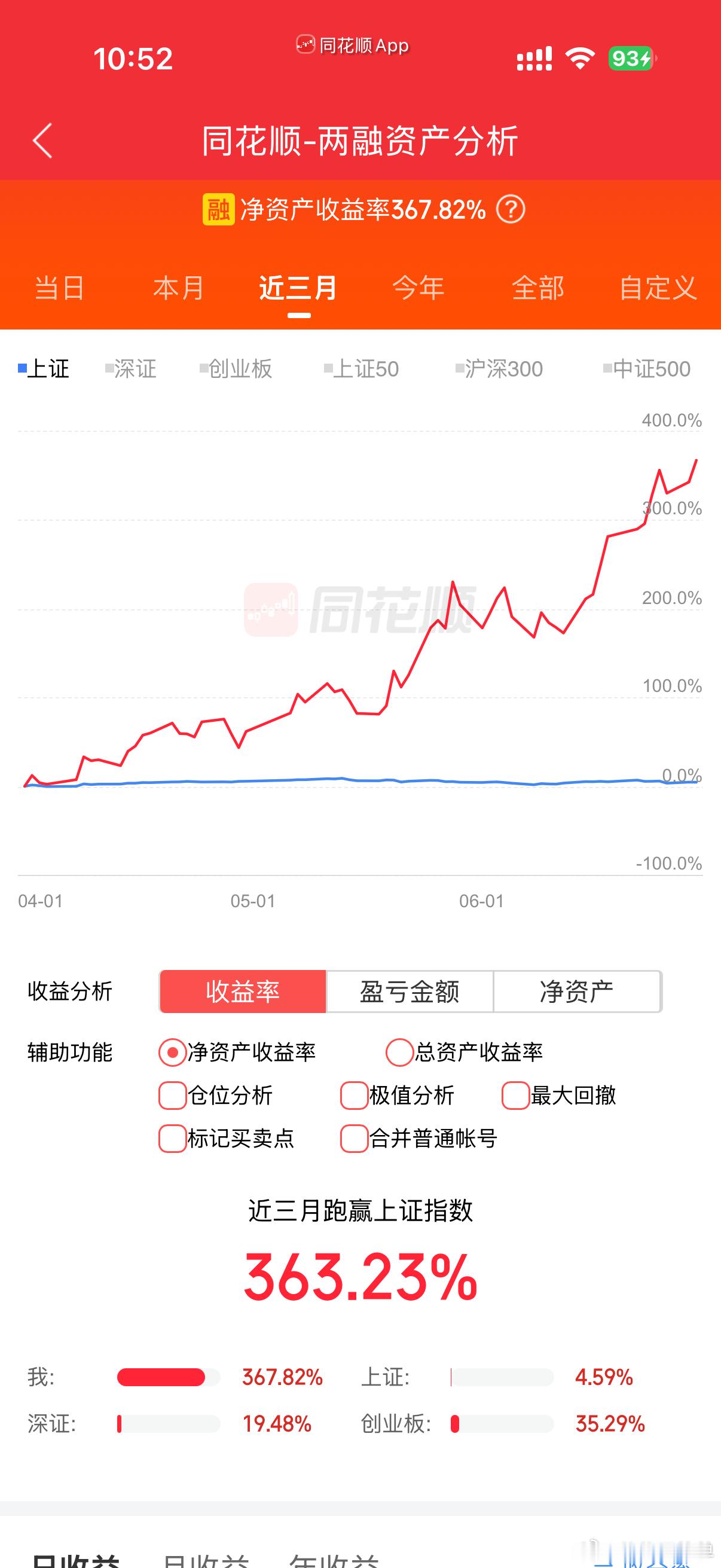 伟大的净值，伟大的净值